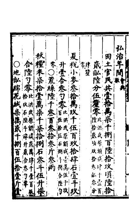 【万历会计录】九 - 张学颜.pdf