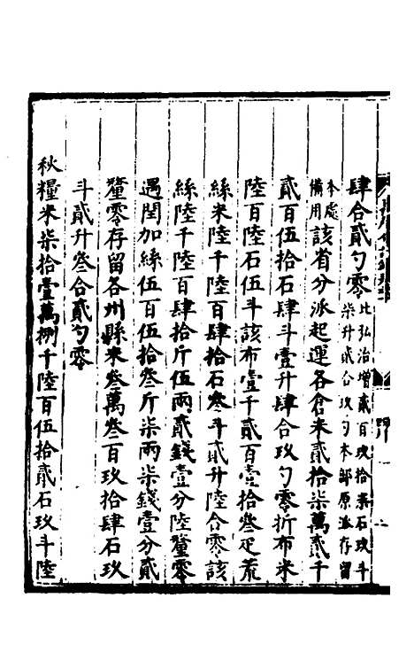 【万历会计录】九 - 张学颜.pdf