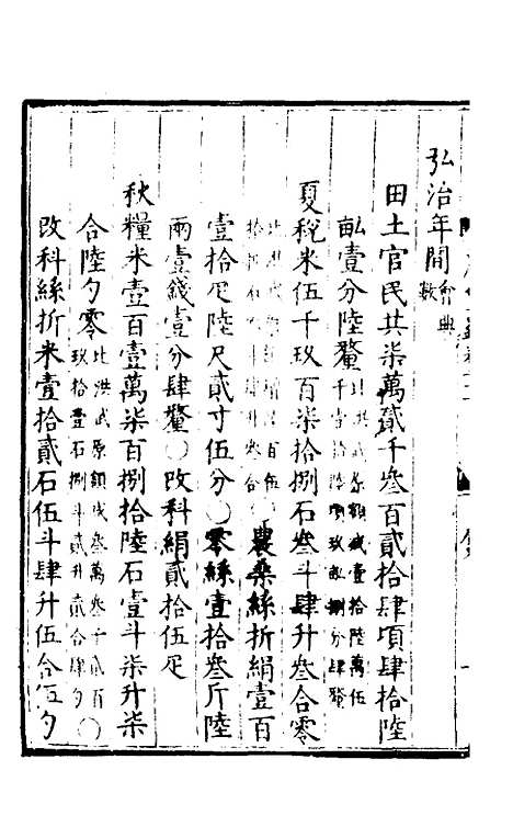 【万历会计录】十 - 张学颜.pdf