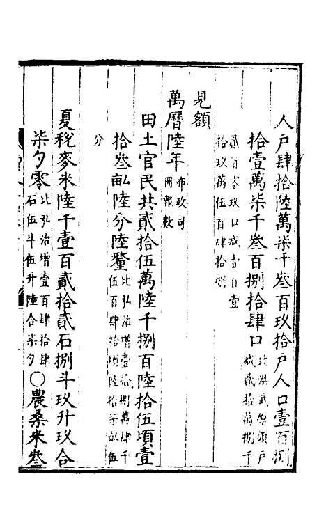 【万历会计录】十 - 张学颜.pdf