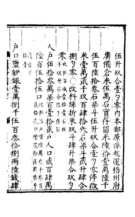 【万历会计录】十 - 张学颜.pdf