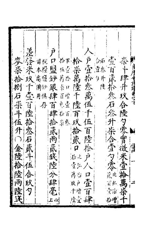 【万历会计录】十一 - 张学颜.pdf