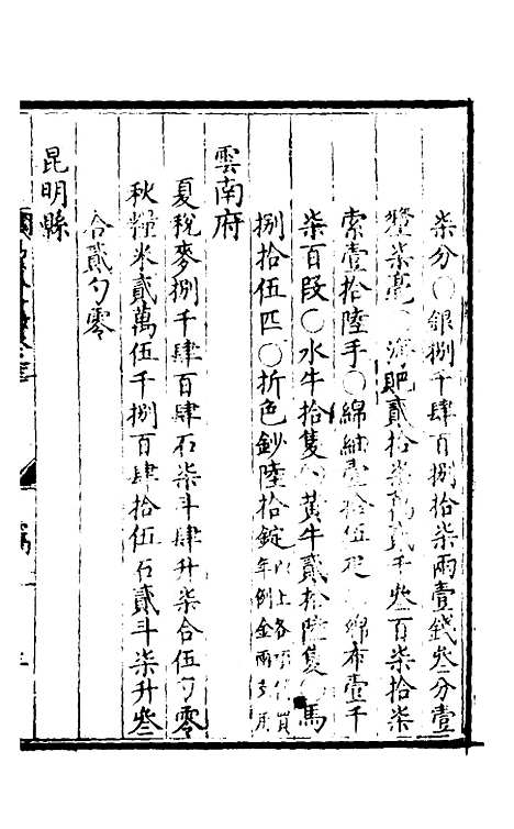 【万历会计录】十一 - 张学颜.pdf