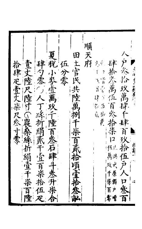 【万历会计录】十二 - 张学颜.pdf