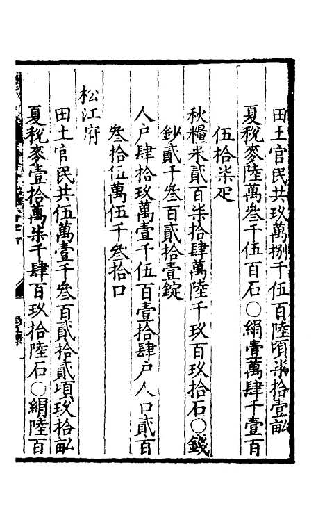 【万历会计录】十三 - 张学颜.pdf