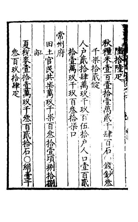 【万历会计录】十三 - 张学颜.pdf