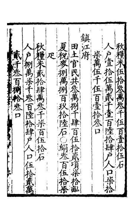 【万历会计录】十三 - 张学颜.pdf