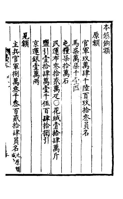 【万历会计录】十四 - 张学颜.pdf