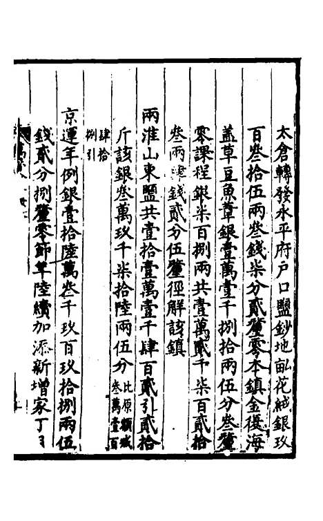 【万历会计录】十四 - 张学颜.pdf