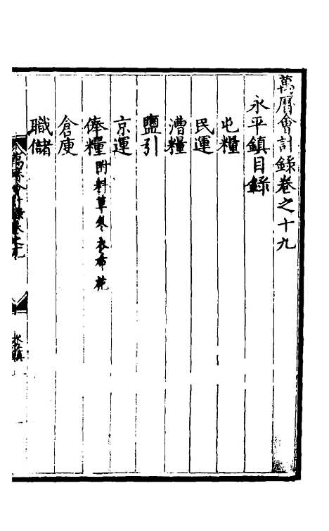 【万历会计录】十六 - 张学颜.pdf