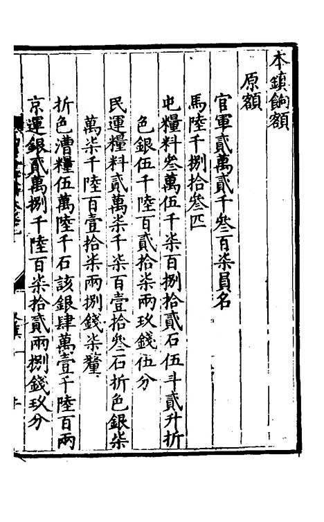 【万历会计录】十六 - 张学颜.pdf