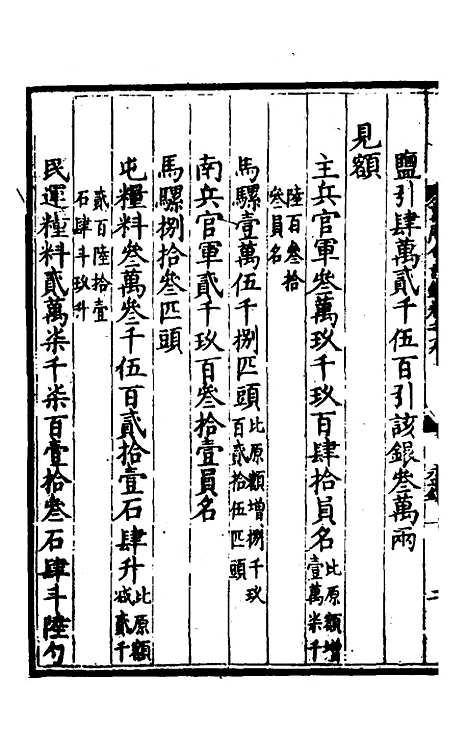 【万历会计录】十六 - 张学颜.pdf