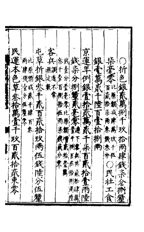 【万历会计录】十六 - 张学颜.pdf