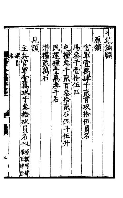 【万历会计录】十七 - 张学颜.pdf