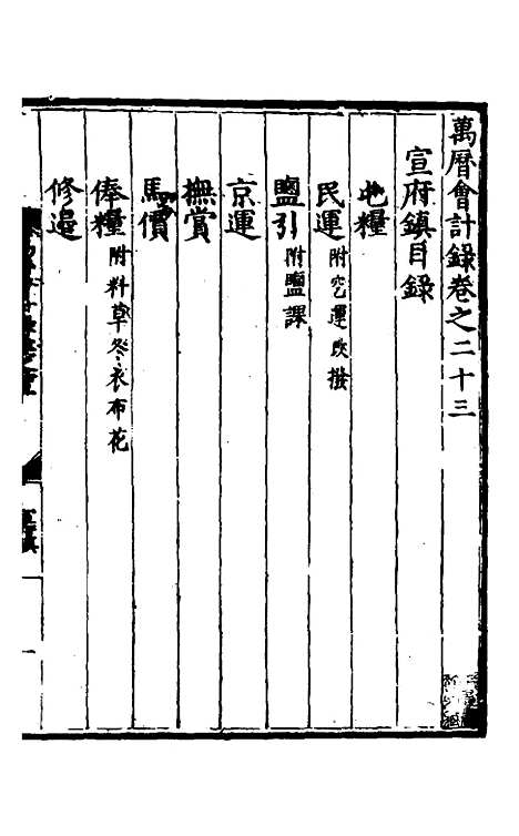 【万历会计录】十八 - 张学颜.pdf