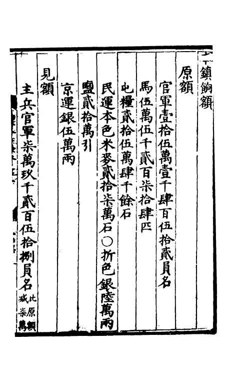 【万历会计录】十八 - 张学颜.pdf