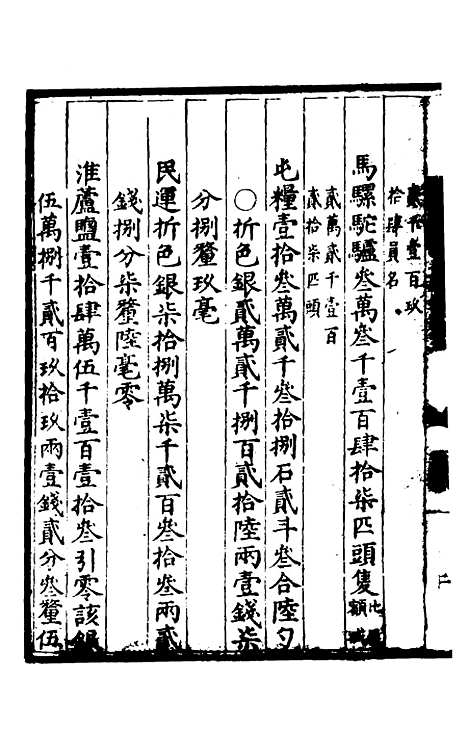 【万历会计录】十八 - 张学颜.pdf