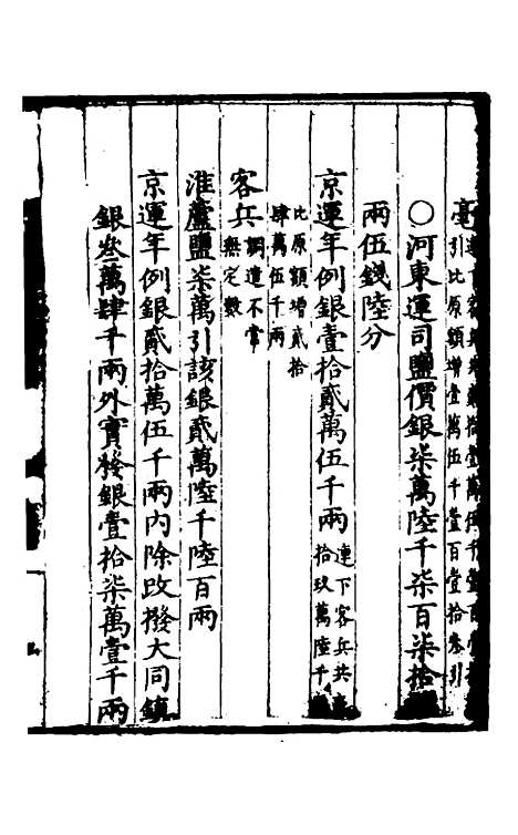 【万历会计录】十八 - 张学颜.pdf