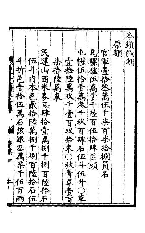 【万历会计录】十九 - 张学颜.pdf