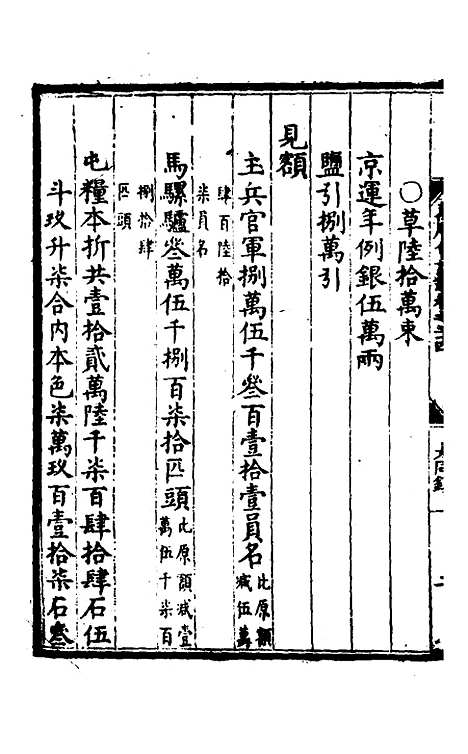 【万历会计录】十九 - 张学颜.pdf