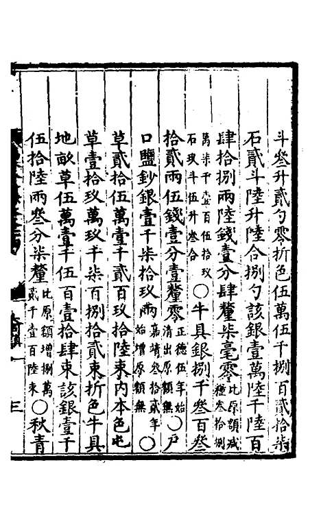 【万历会计录】十九 - 张学颜.pdf