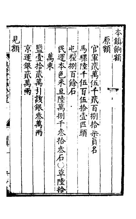 【万历会计录】二十 - 张学颜.pdf