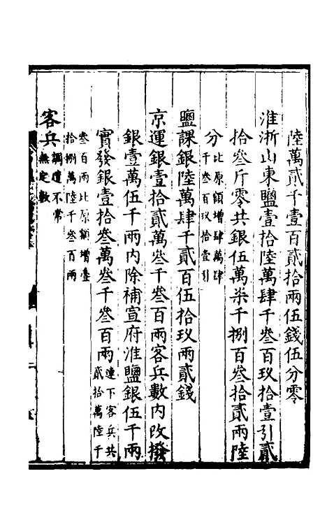 【万历会计录】二十 - 张学颜.pdf