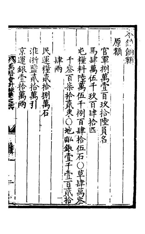 【万历会计录】二十一 - 张学颜.pdf