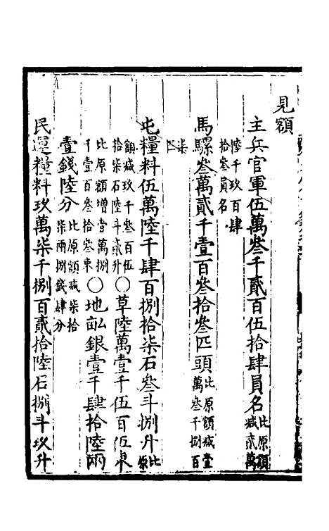 【万历会计录】二十一 - 张学颜.pdf