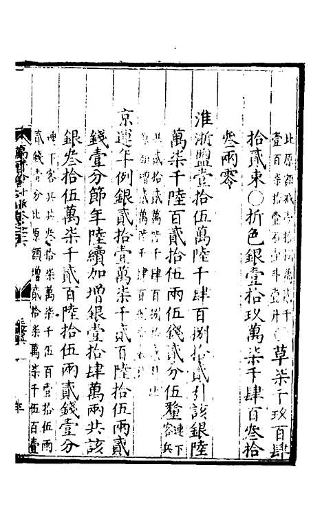 【万历会计录】二十一 - 张学颜.pdf