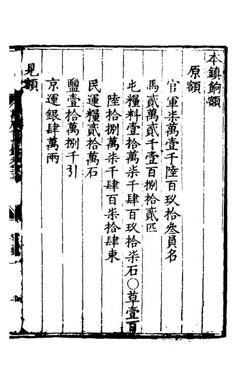 【万历会计录】二十二 - 张学颜.pdf