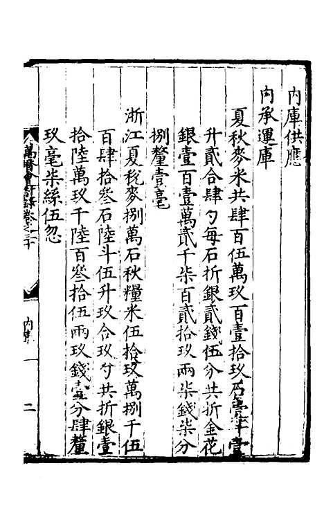 【万历会计录】二十四 - 张学颜.pdf