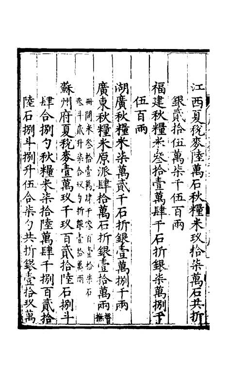 【万历会计录】二十四 - 张学颜.pdf