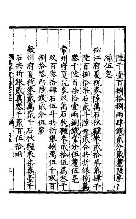 【万历会计录】二十四 - 张学颜.pdf