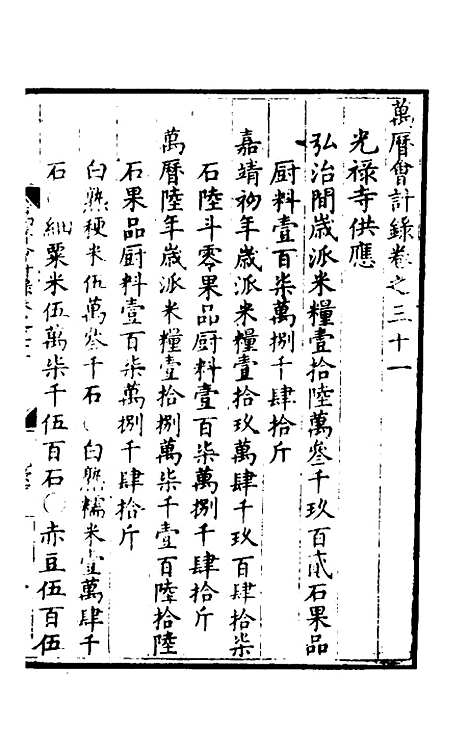 【万历会计录】二十五 - 张学颜.pdf