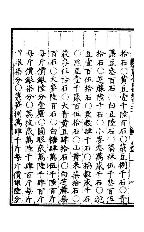 【万历会计录】二十五 - 张学颜.pdf