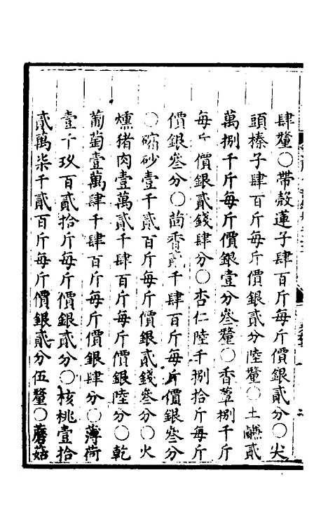 【万历会计录】二十五 - 张学颜.pdf