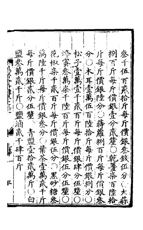 【万历会计录】二十五 - 张学颜.pdf