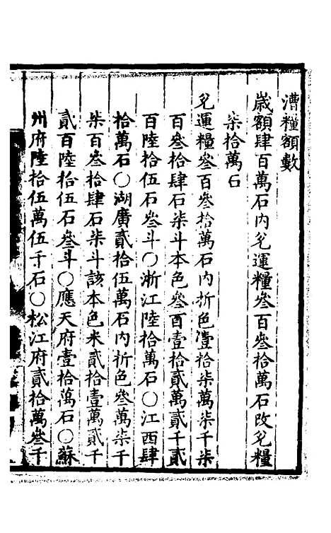 【万历会计录】二十七 - 张学颜.pdf