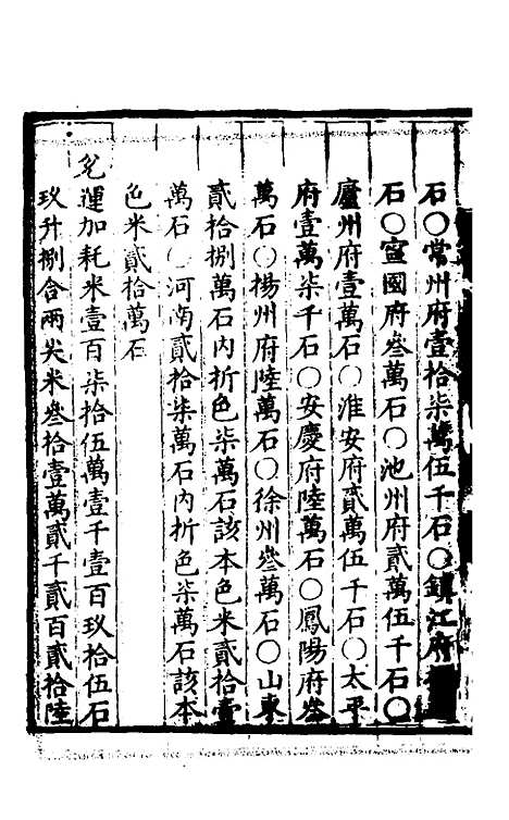 【万历会计录】二十七 - 张学颜.pdf