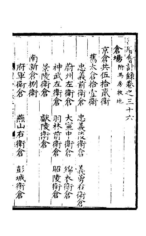 【万历会计录】二十八 - 张学颜.pdf