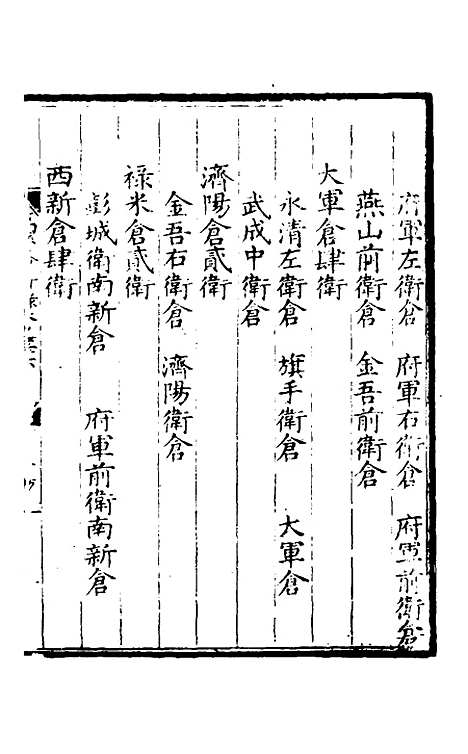 【万历会计录】二十八 - 张学颜.pdf