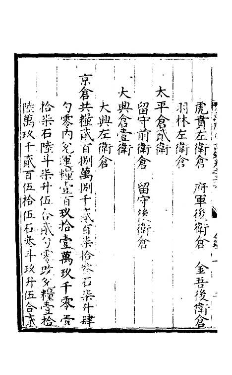 【万历会计录】二十八 - 张学颜.pdf