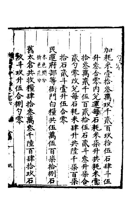 【万历会计录】二十八 - 张学颜.pdf