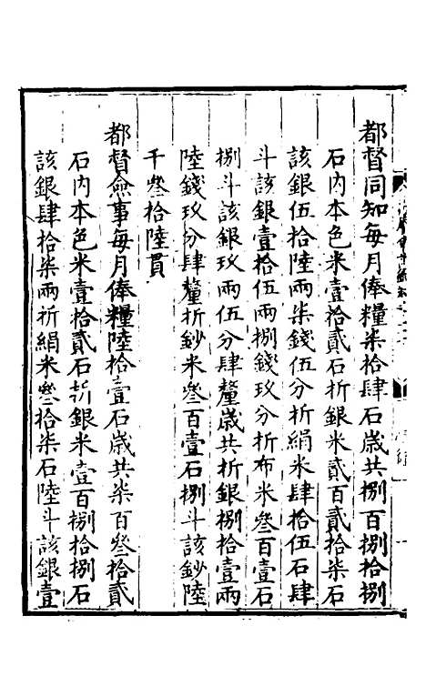 【万历会计录】二十九 - 张学颜.pdf