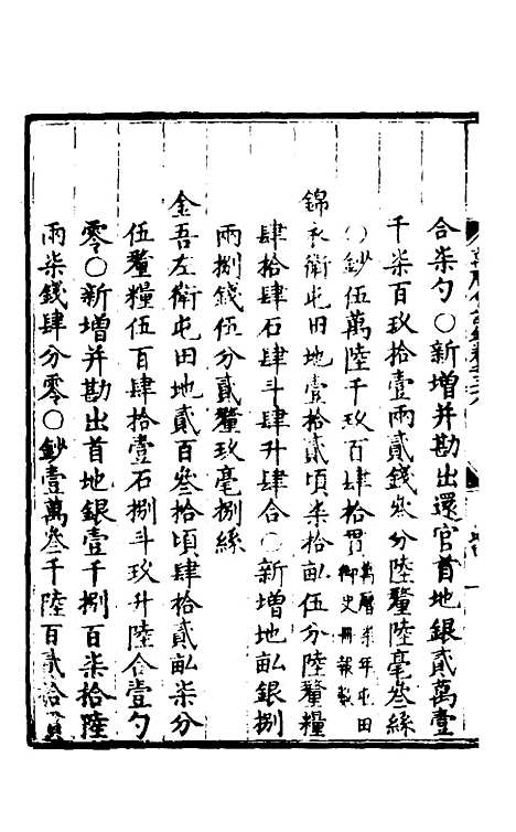 【万历会计录】三十 - 张学颜.pdf