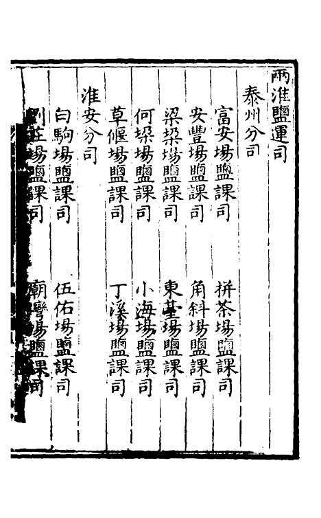 【万历会计录】三十一 - 张学颜.pdf