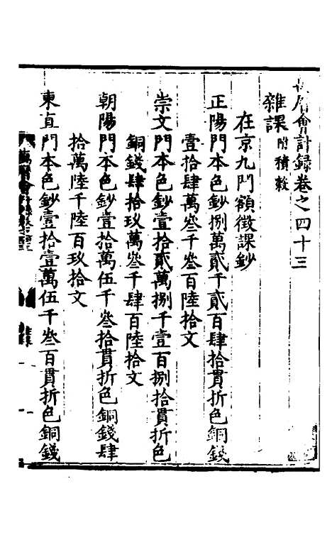 【万历会计录】三十三 - 张学颜.pdf