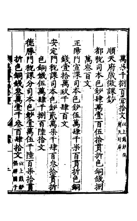 【万历会计录】三十三 - 张学颜.pdf