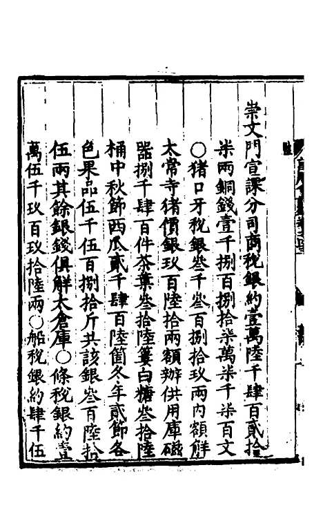 【万历会计录】三十三 - 张学颜.pdf